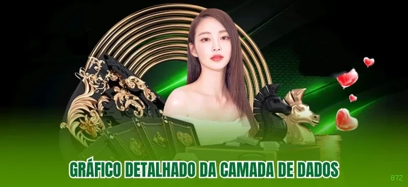 Cashback semanal 87Z